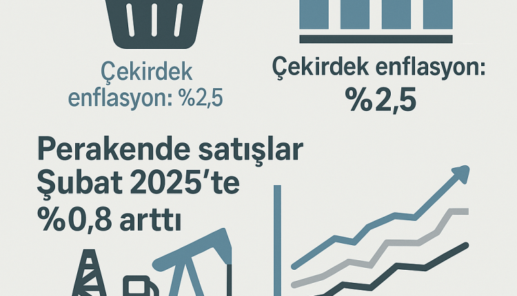 Almanya’da Mart 2025 Enflasyonu Yüzde 2,2 Seviyesinde