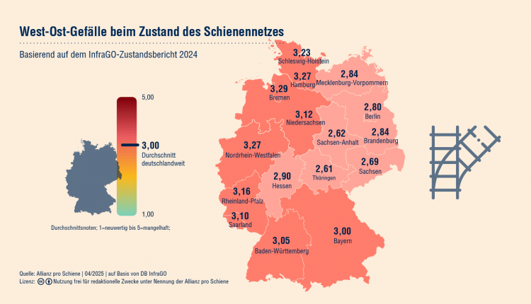 Investitionsstau im Schienennetz wächst- Almanya Demiryolu Ağında 110 Milyar Euro Yatırım Açığı