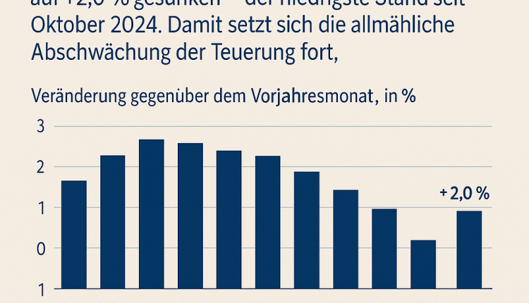 Inflation im Juni 2025 bei 2,0 % /Almanya’da Enflasyon Haziran 2025’te %2,0