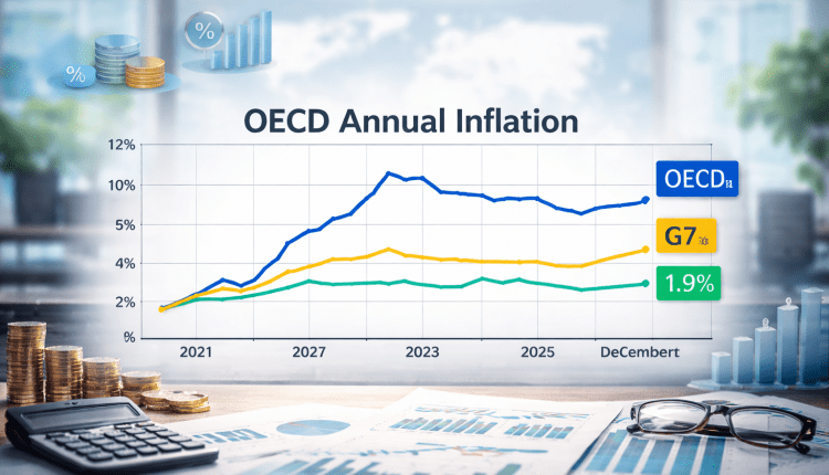 OECD-Inflation im Dezember stabil/OECD’de enflasyon aralıkta yatay seyretti