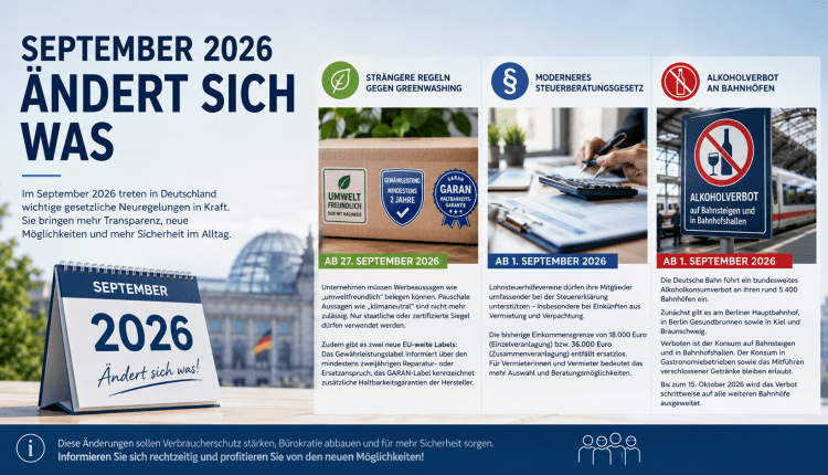 Neue Regeln im September: Das ändert sich im Alltag/ Almanya’da eylülde bu kurallar değişiyor