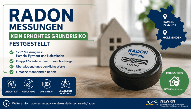 Radon-Messungen – Kein erhöhtes Grundrisiko/Radon ölçümlerinde yüksek temel risk tespit edilmedi